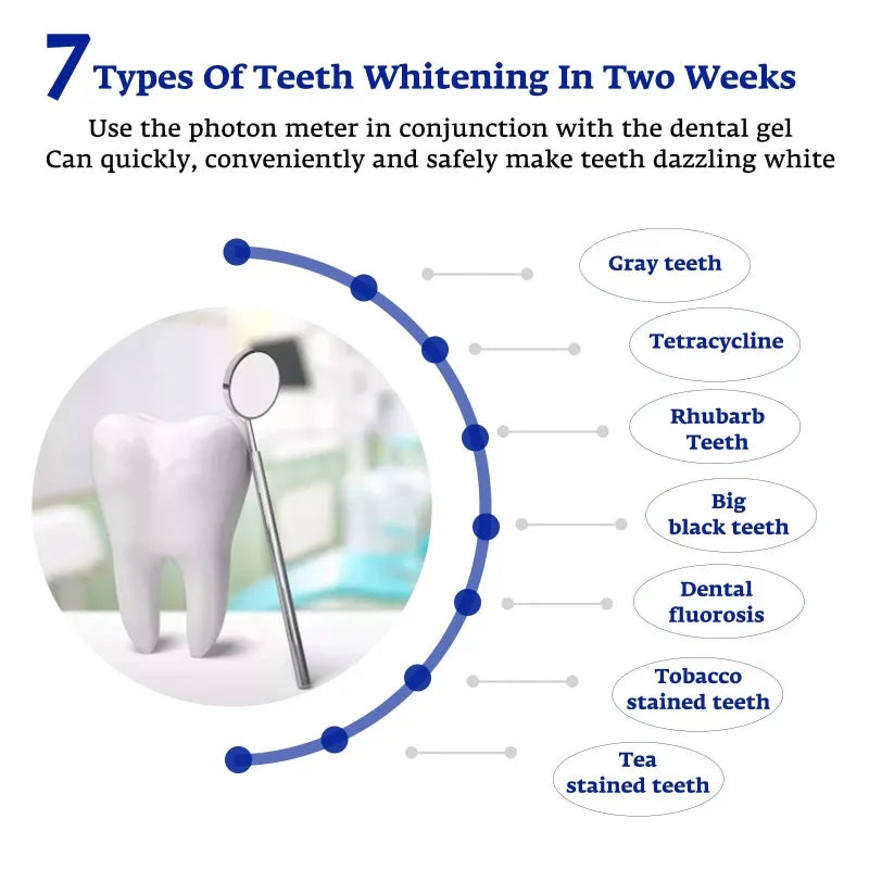 Teeth Whitening LED Light