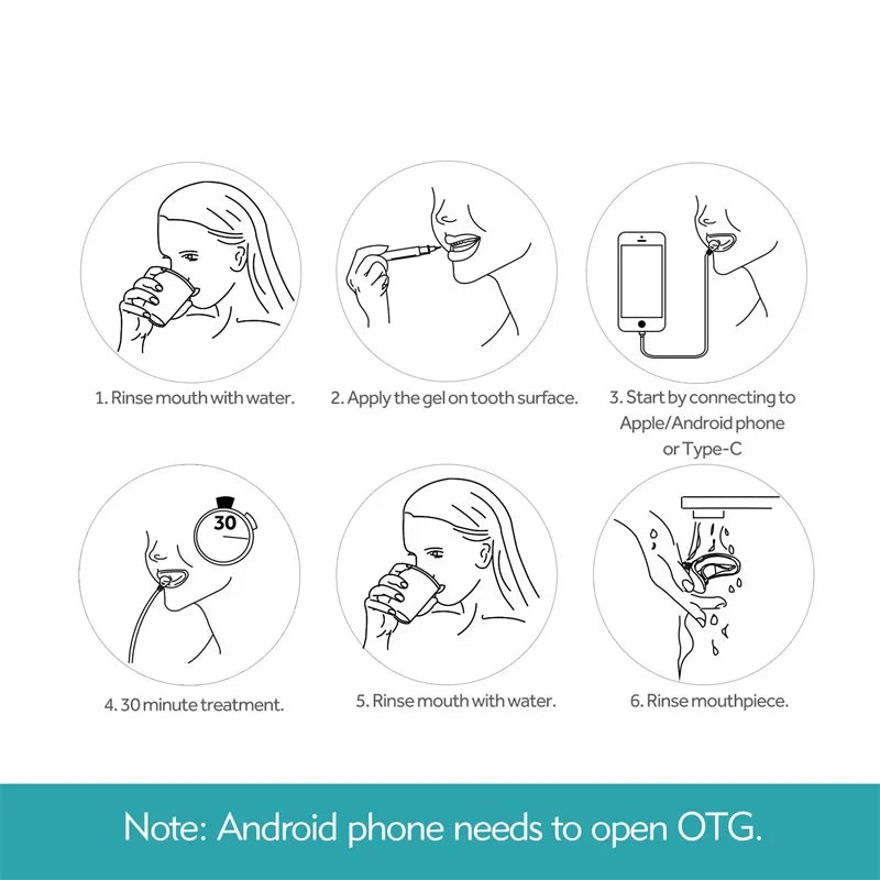 Teeth Whitening LED Light