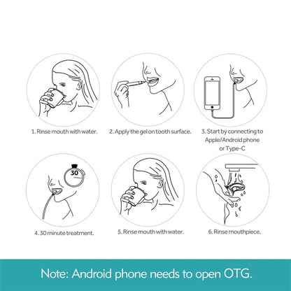 Teeth Whitening LED Light