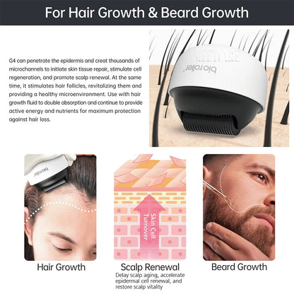 Bio G4 Derma Roller