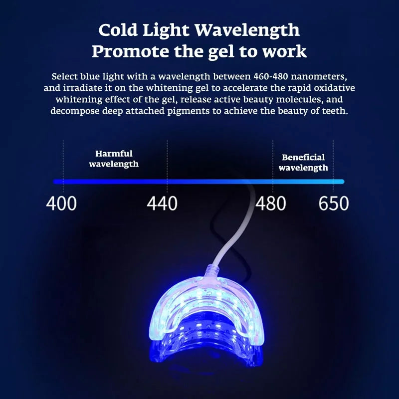 Teeth Whitening LED Light