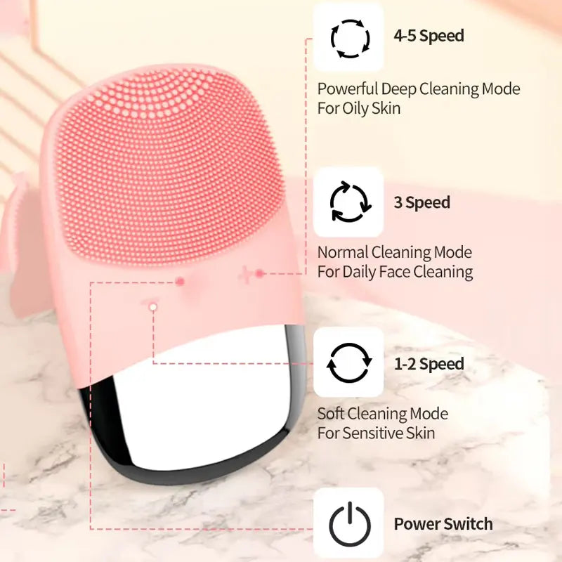 Electric Facial Cleansing Brush