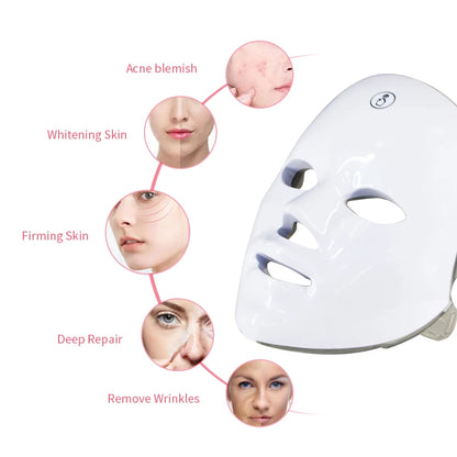 Red Light Therapy Mask